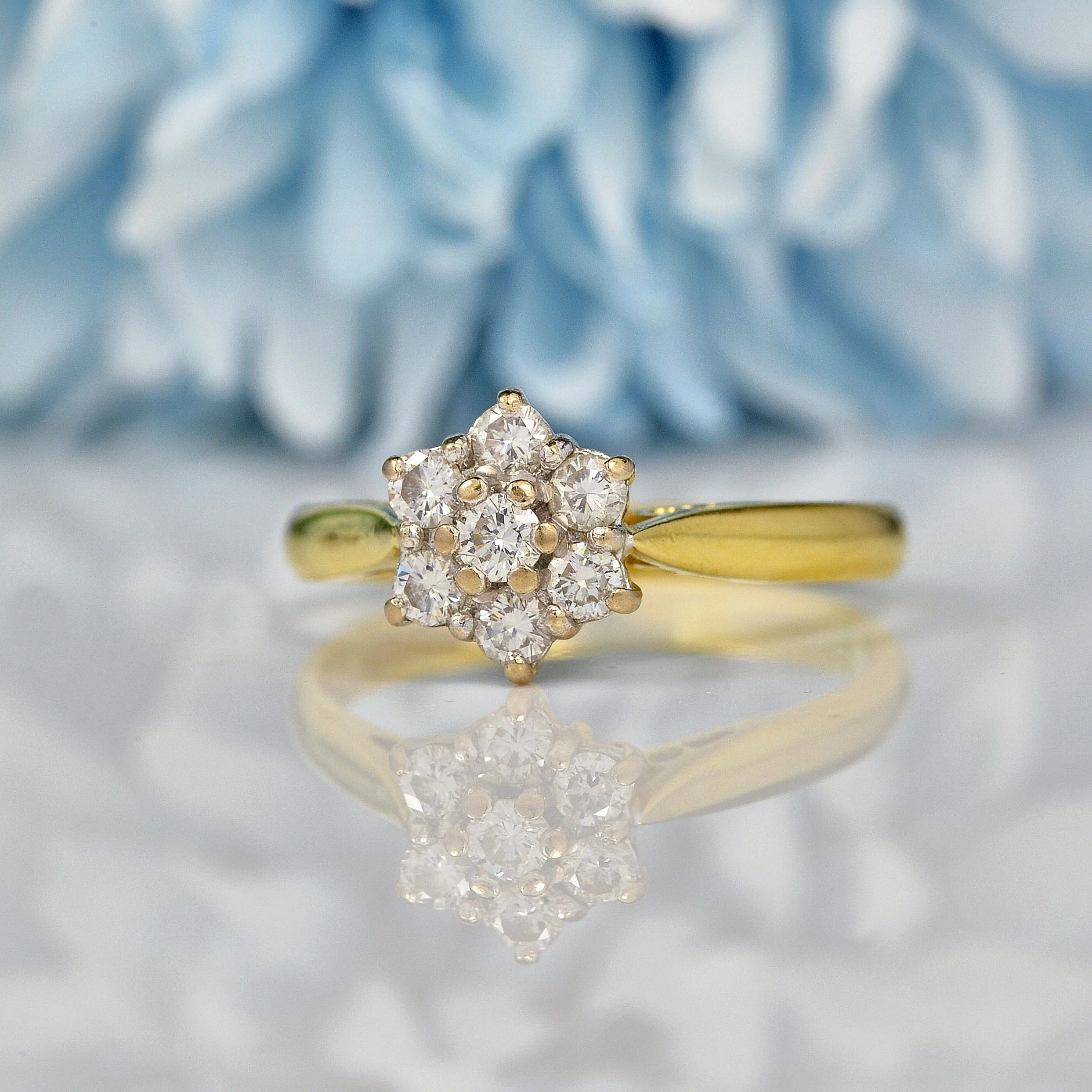Ellibelle Jewellery VINTAGE DIAMOND DAISY CLUSTER RING